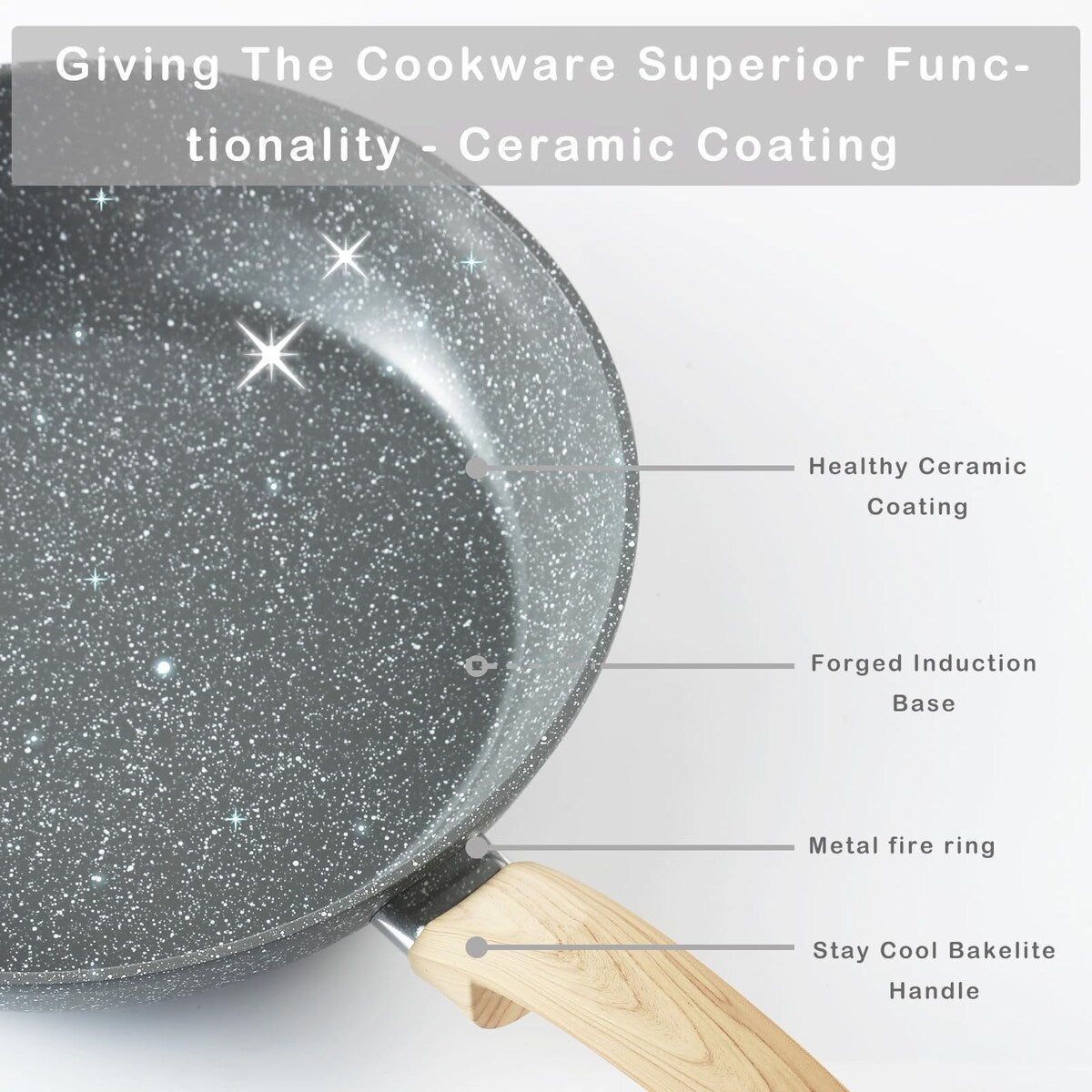 Ensemble de casseroles et poêles antiadhésives, batterie de cuisine en céramique antiadhésive comprenant poêle à frire, casserole, sauteuse et cocotte.