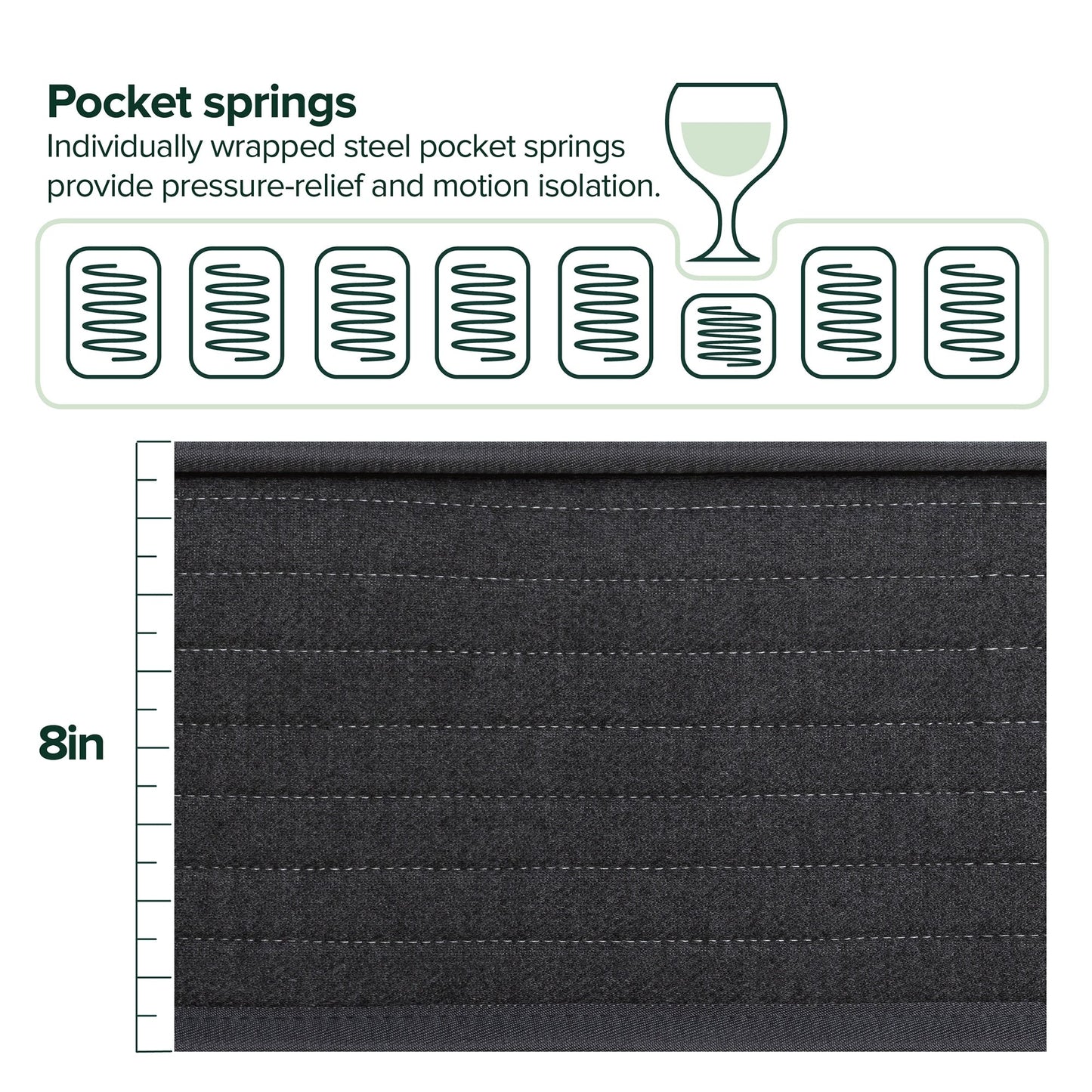 Matelas hybride à ressorts ensachés Priage by ZINUS de 20 cm (8 pouces) pour un confort optimal