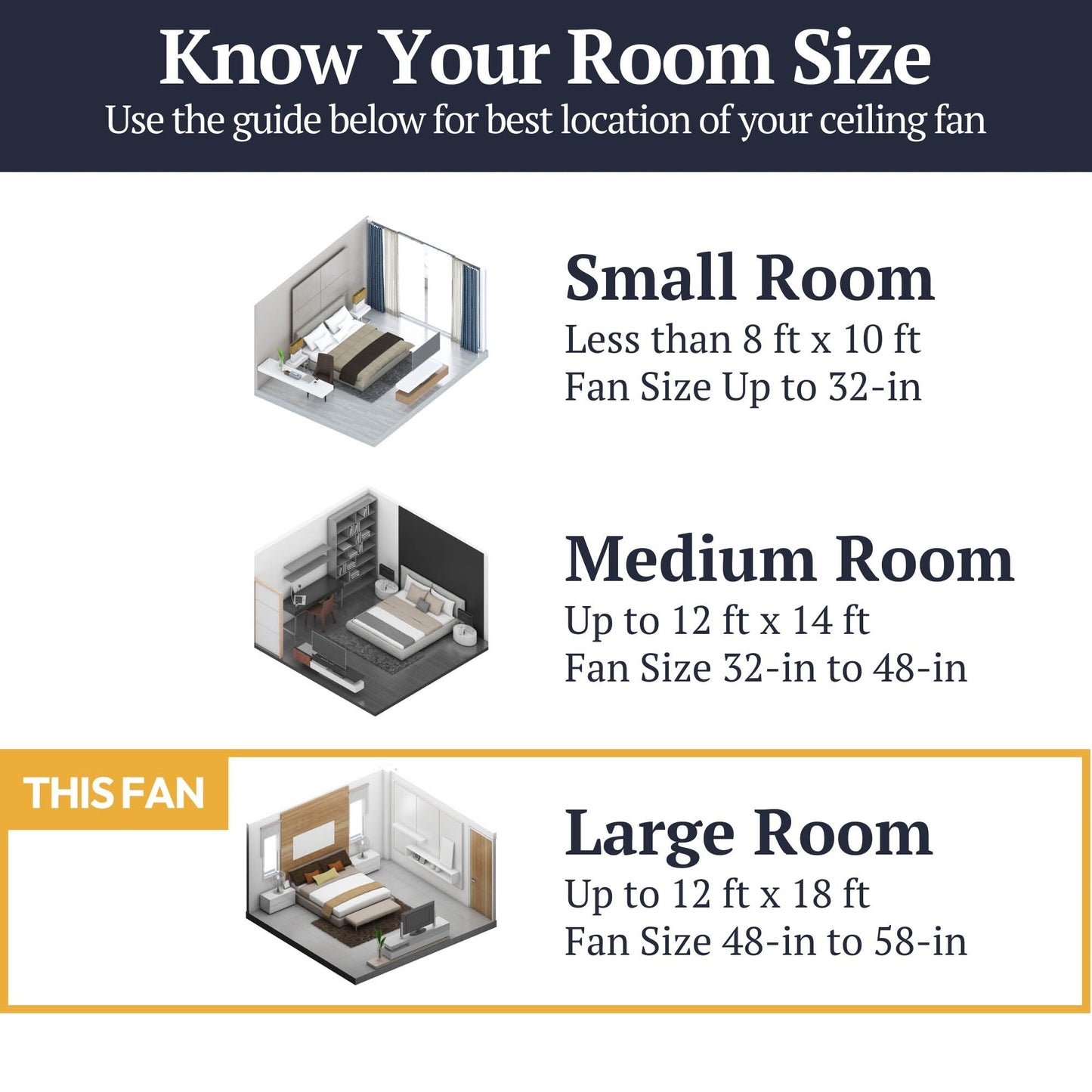 Ventilateur de plafond intérieur Prominence Home Renton style ferme traditionnelle