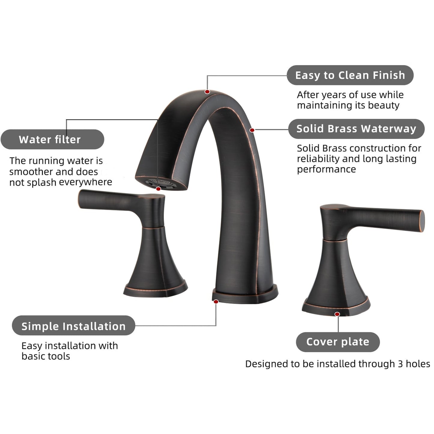 Robinet de lavabo Proox 8 à entraxe large avec système de vidange SpotShield