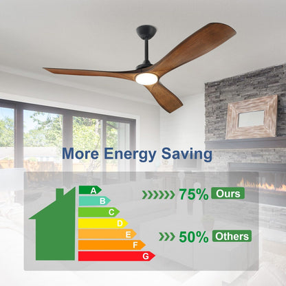 Ventilateur de plafond encastré avec télécommande et éclairage