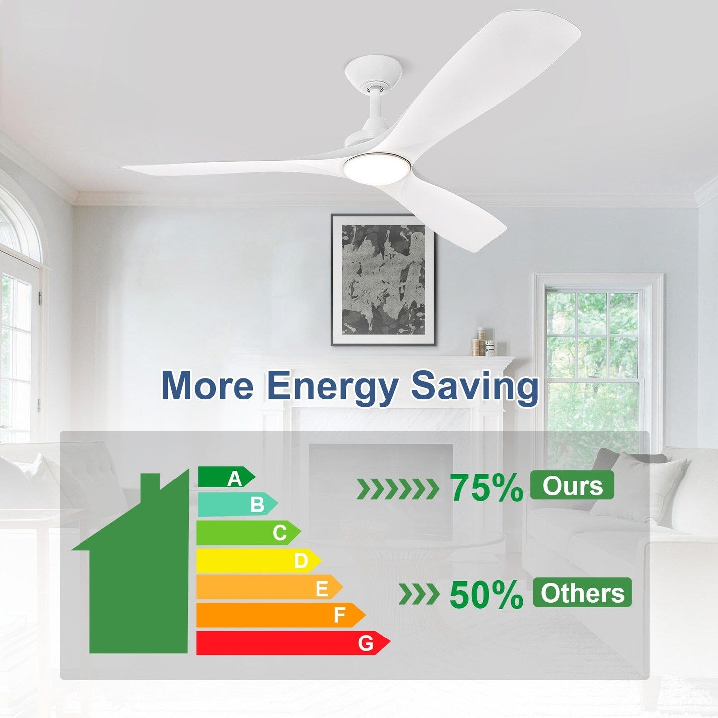 Ventilateur de plafond encastré avec télécommande et éclairage