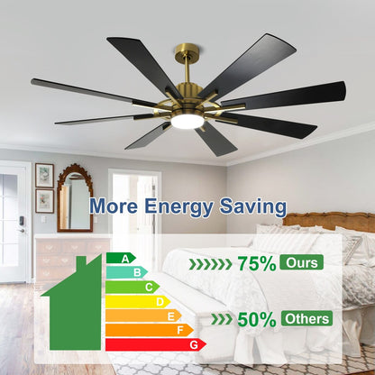 Ventilateur de plafond télécommandé avec éclairage, 8 grandes pales en bois