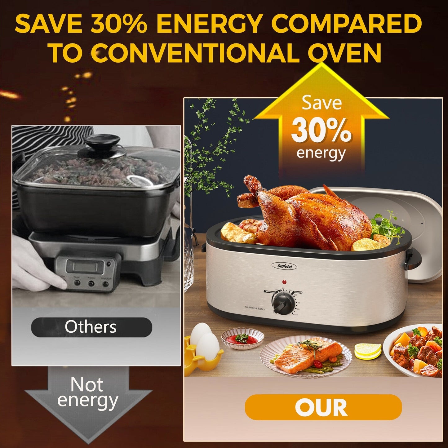 Four rôtissoire Royalcraft avec plat amovible