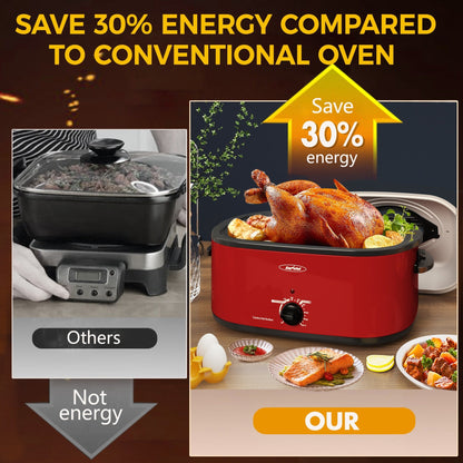 Four rôtissoire Royalcraft avec plat amovible