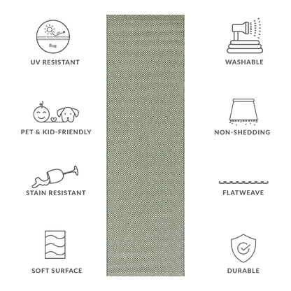 Tapis de jardin imperméable SAFAVIEH Courtyard Ilmur pour intérieur/extérieur