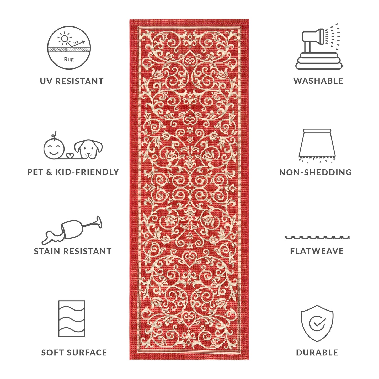 Tapis de jardin/terrasse imperméable SAFAVIEH Courtyard Miljeta