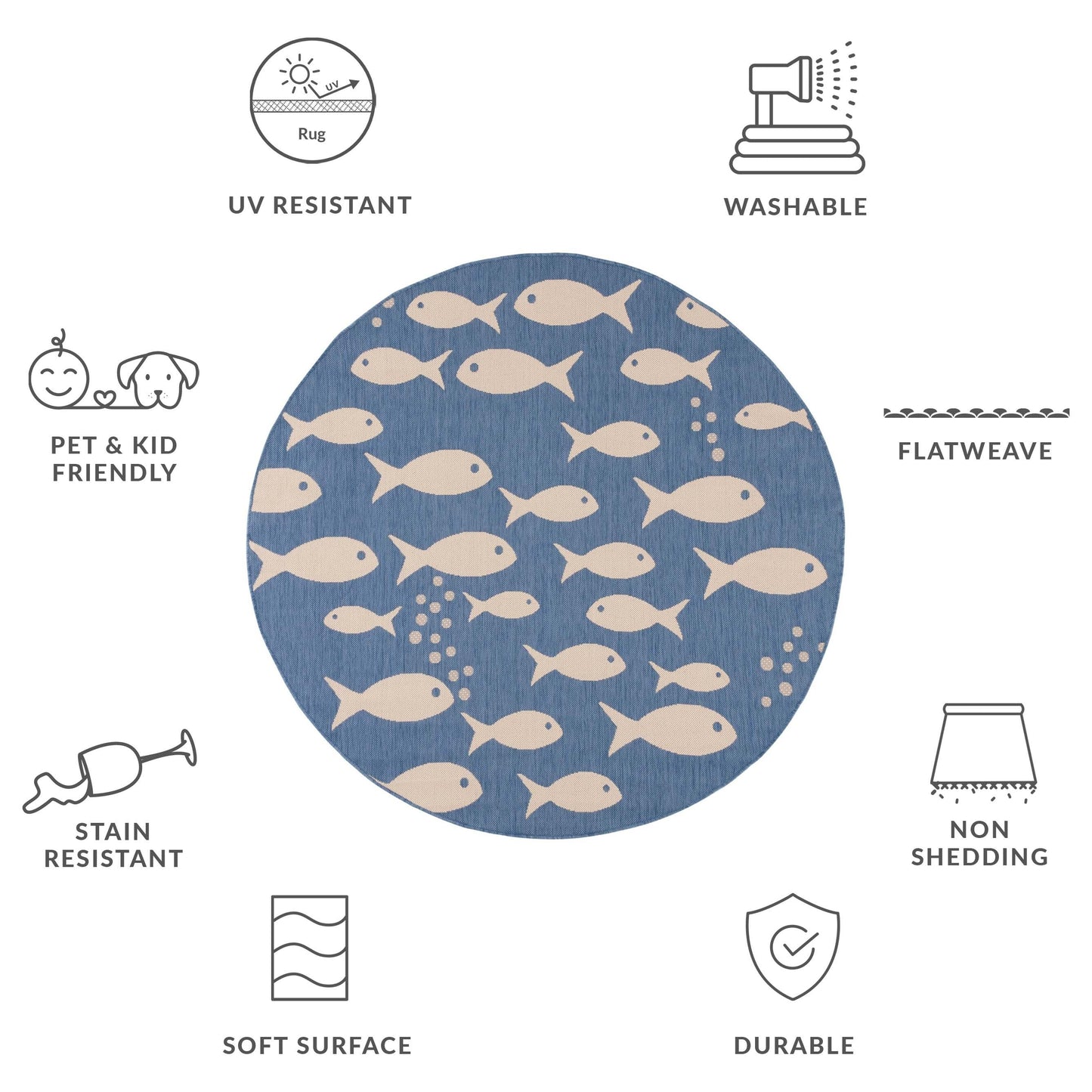 Tapis de jardin SAFAVIEH Courtyard Ragne imperméable pour intérieur/extérieur, terrasse ou jardin