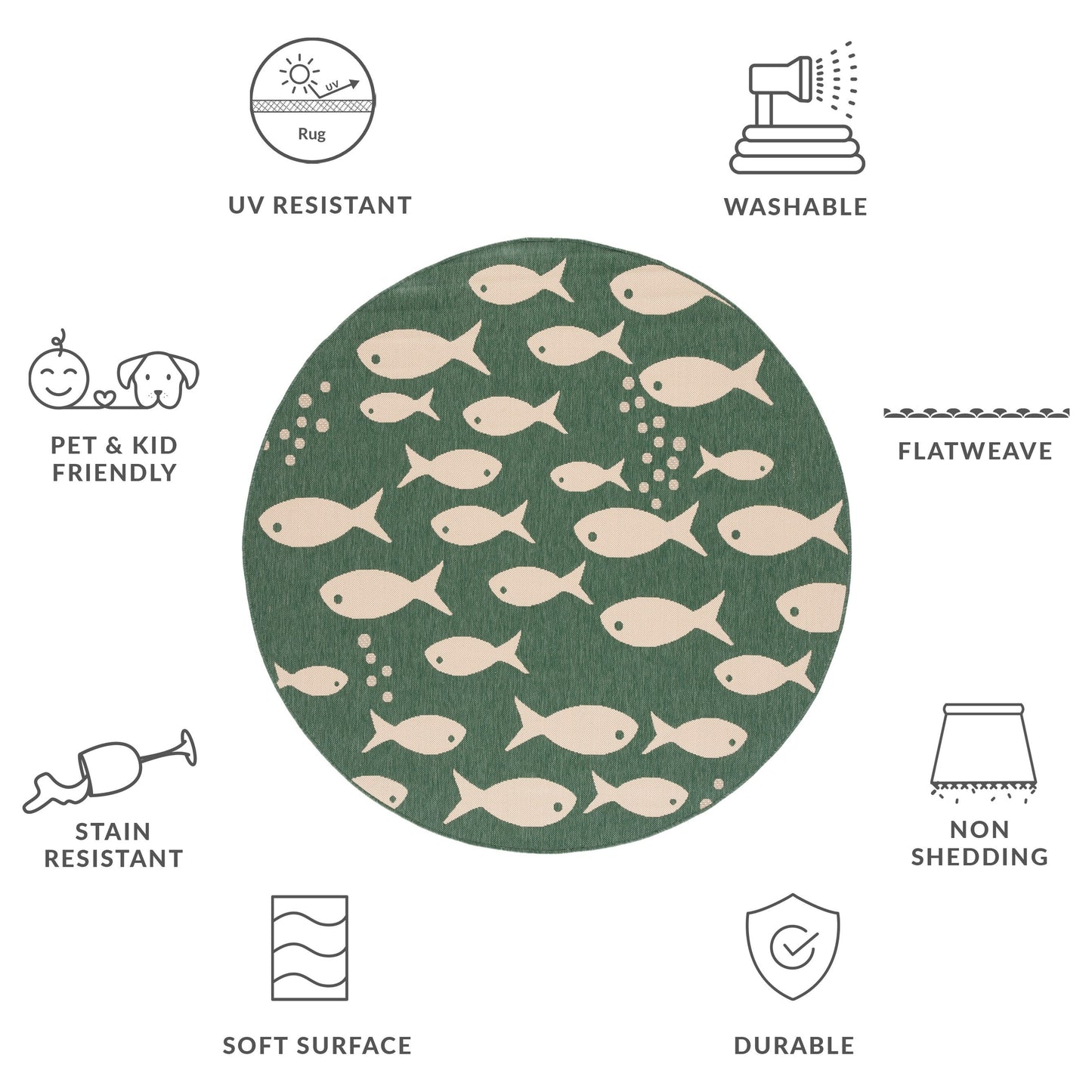 Tapis de jardin SAFAVIEH Courtyard Ragne imperméable pour intérieur/extérieur, terrasse ou jardin