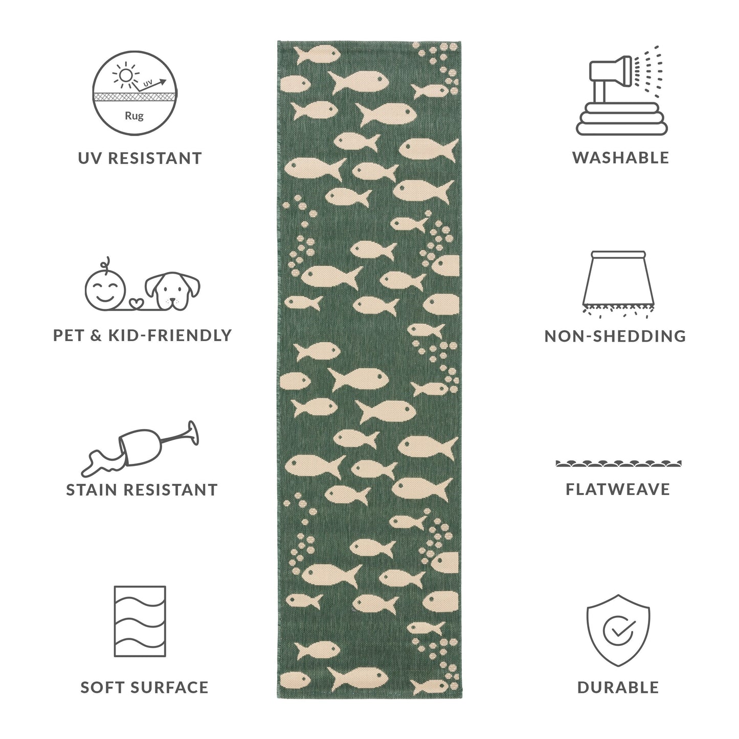 Tapis de jardin SAFAVIEH Courtyard Ragne imperméable pour intérieur/extérieur, terrasse ou jardin