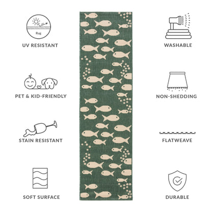 Tapis de jardin SAFAVIEH Courtyard Ragne imperméable pour intérieur/extérieur, terrasse ou jardin