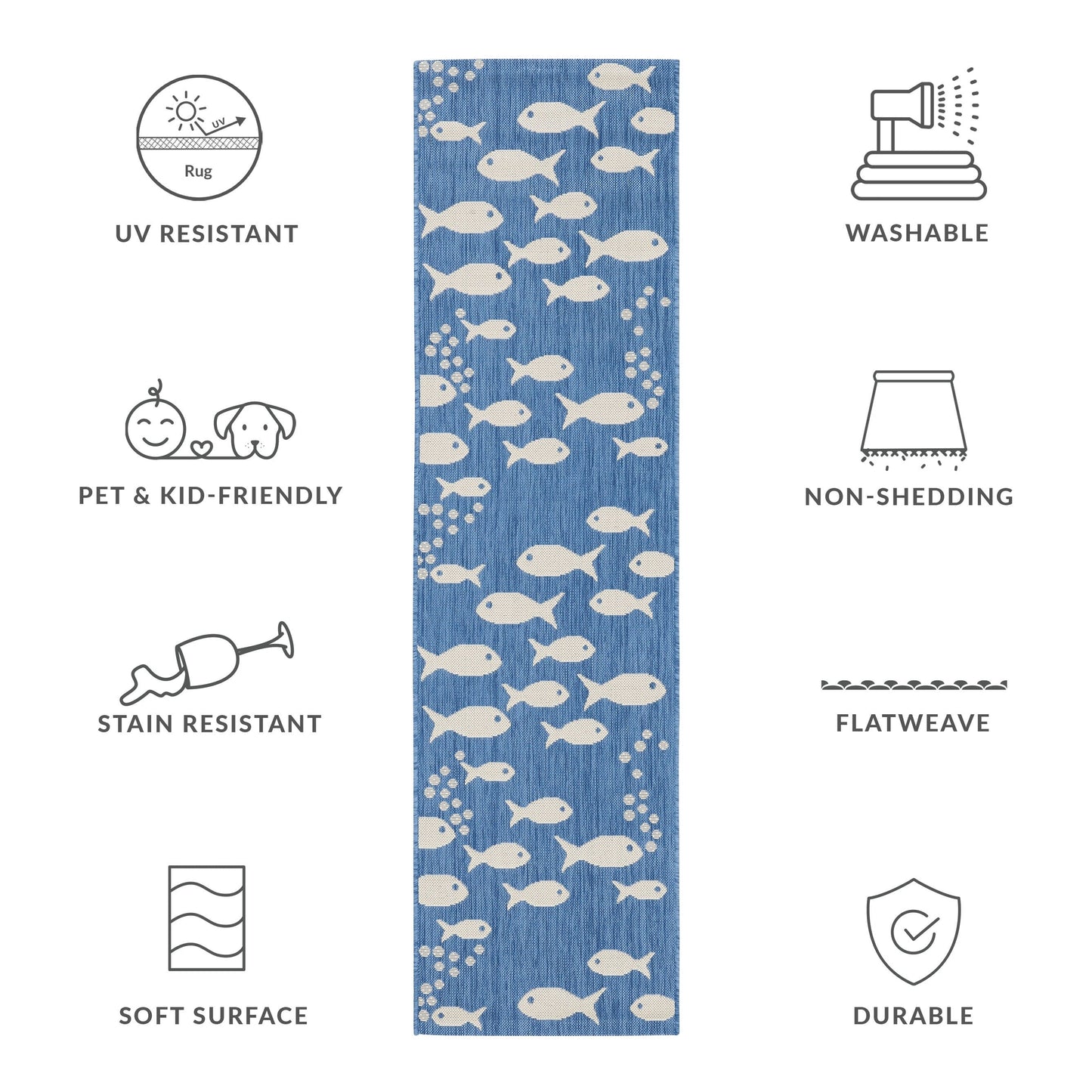 Tapis de jardin SAFAVIEH Courtyard Ragne imperméable pour intérieur/extérieur, terrasse ou jardin