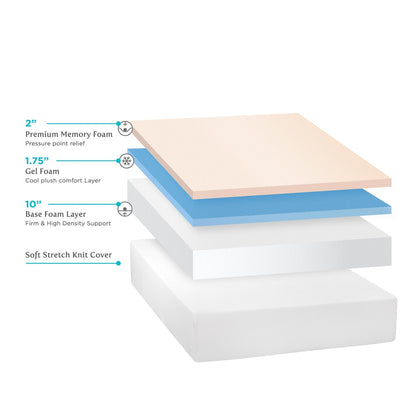 Matelas Select Luxury de 35,5 cm (14 pouces) en mousse à mémoire de forme mi-ferme avec gel et technologie rafraîchissante
