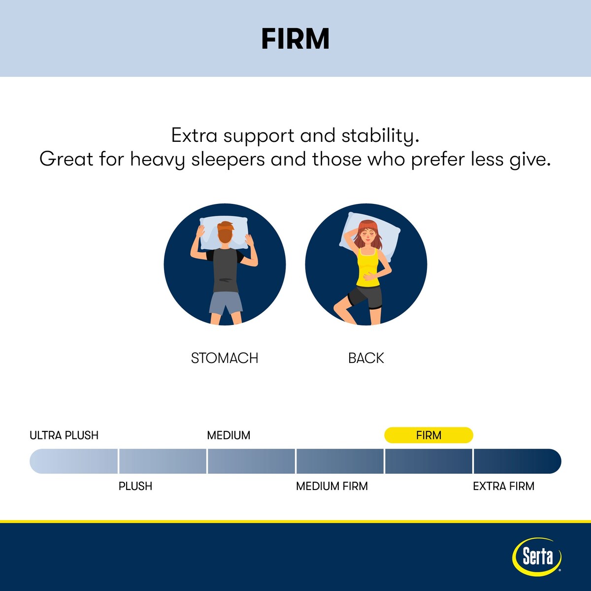 Matelas Serta Perfect Sleeper Pacific Peace 12 Hybrid Ferme