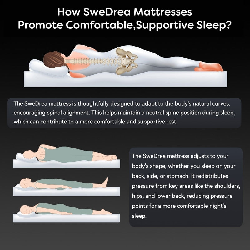 Matelas SweDrea Plush Hybrid en mousse à mémoire de forme 8/12 po. respirant et rafraîchissant, certifié CertiPUR-US, SGS et OEKO-TEX®.