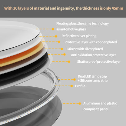 Miroir de salle de bain étanche avec éclairage LED tactile, antibuée et à intensité variable